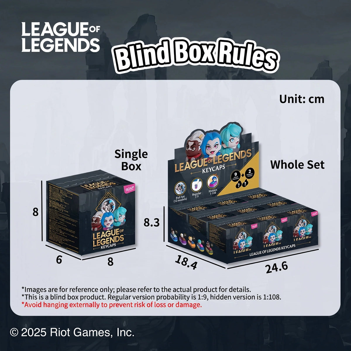 League of Legends Blind Box Rules infographic